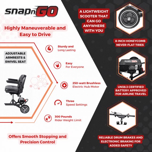 Model S335.1 SNAPnGO Deluxe Edition