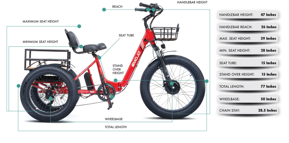 Emojo Bison Pro 750W Foldable Step Thru Electric Trike
