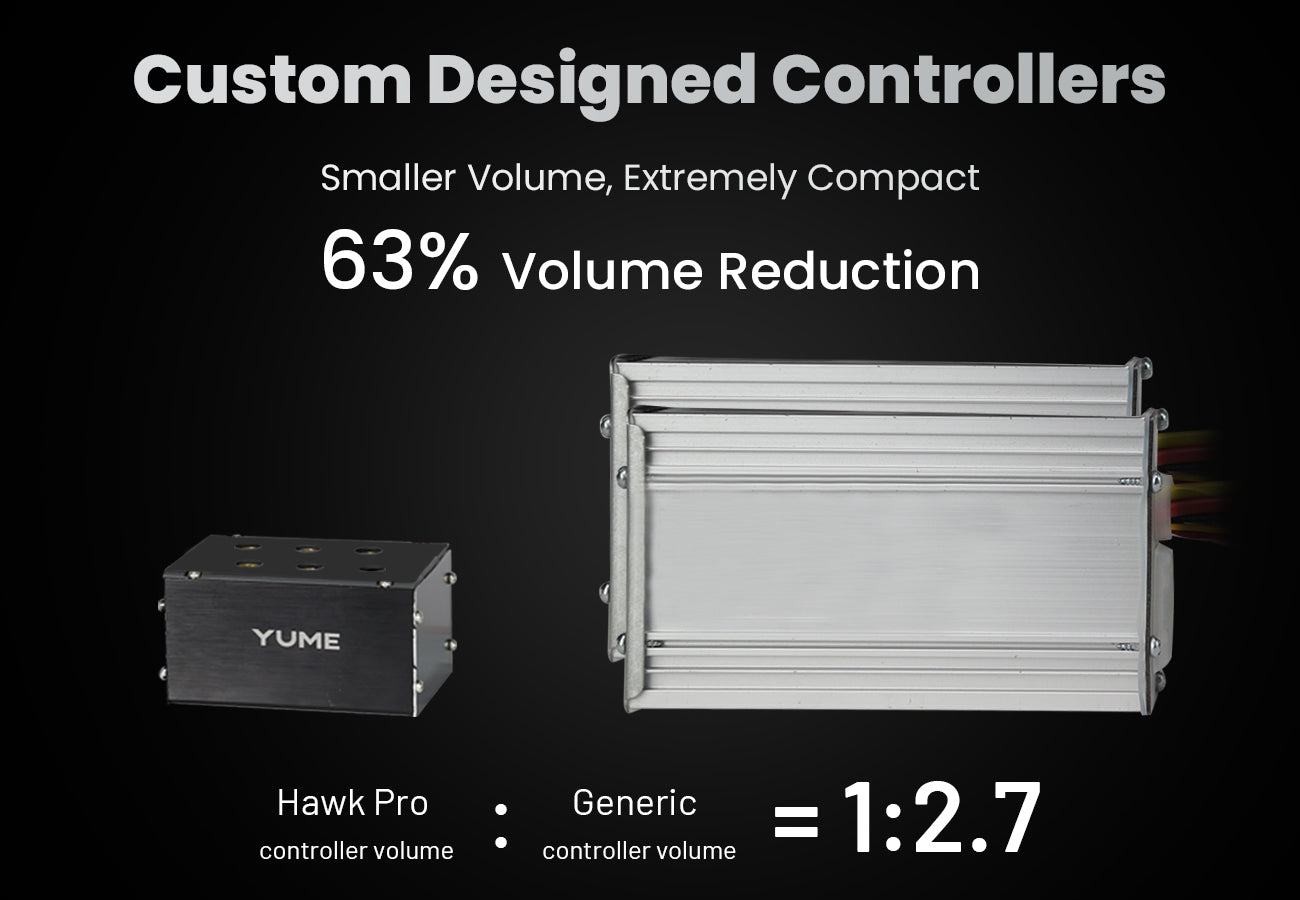 Hawk Pro 6000W 60V Dual Motor Wide Deck E-Scooter by Yume