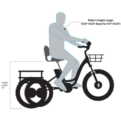 Emojo Caddy Pro Urban Cruiser Step-Through 500 Electric Trike