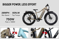E-Scout Pro 750W All Terrain Hunting E-Bike by Young Electric