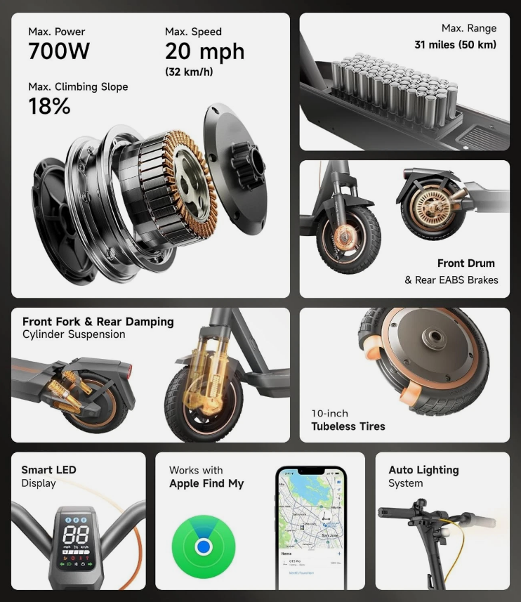 NAVEE GT3 Electric Scooter 20MPH 10" Tires