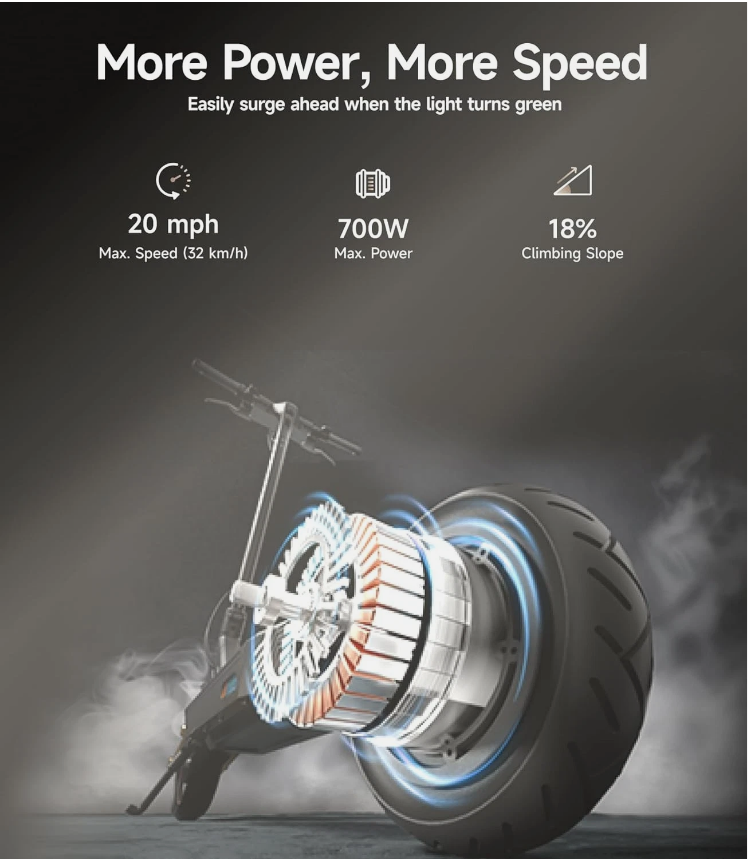 NAVEE GT3 Electric Scooter 20MPH 10" Tires