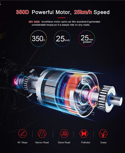 Adult 24" eBike Mountain Fat Tire Electric Bike Bicycle w PAS 36V Battery 560W