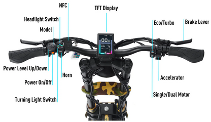 Mars XTR 10,000W Dual Motor Electric Scooter by Teewing