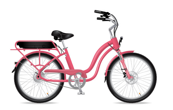 Electric Cruiser Bikes | Powerful & Reliable | All Around E-Bikes