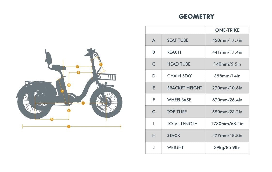 One Trike 500w 48v Foldable Electric Tricycle by Eunorau