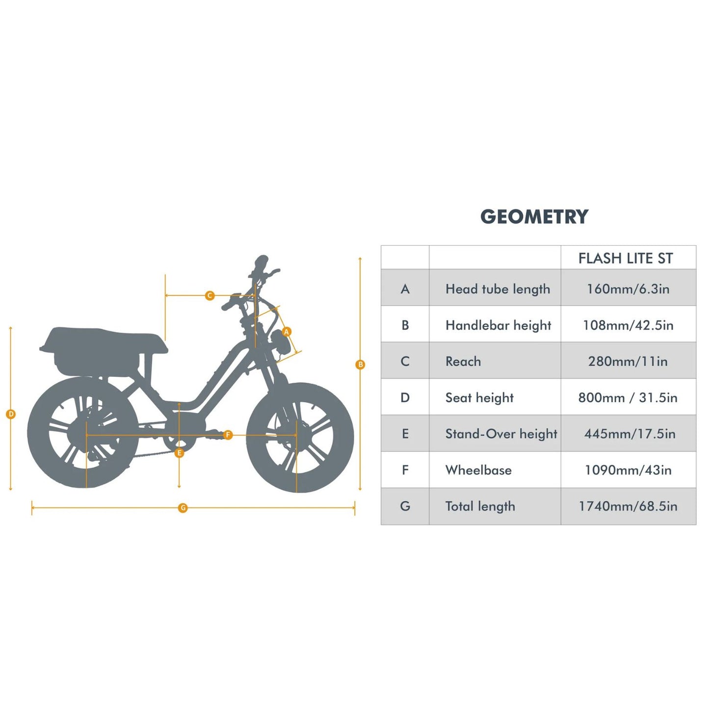 Flash Lite 750W 48V Step Through Electric Bike by Eunorau