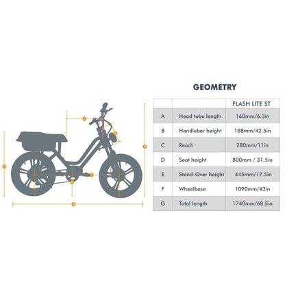 Flash Lite 750W 48V Step Through Electric Bike by Eunorau
