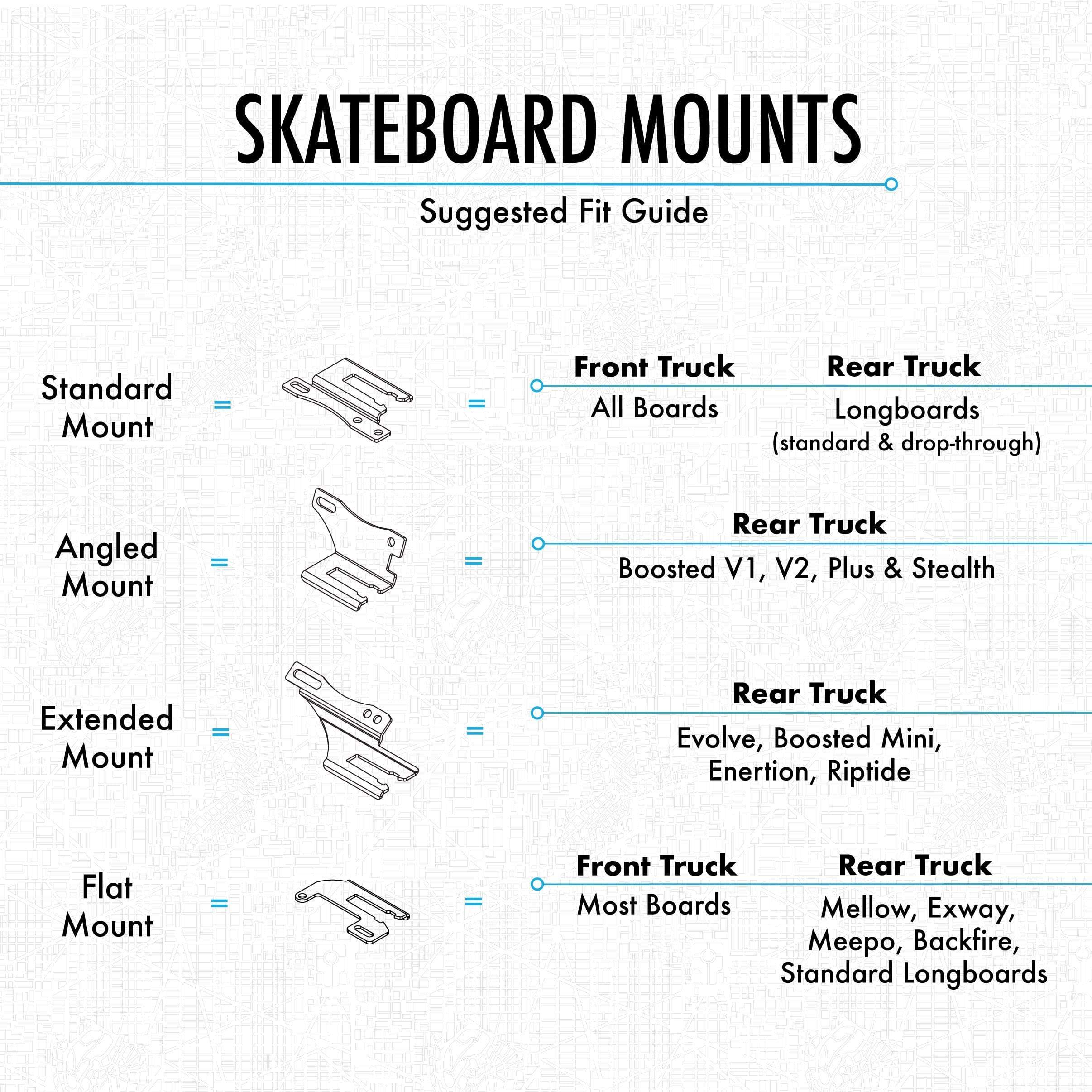Skateboard Mounts by ShredLights